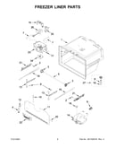 Freezer liner parts