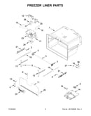 Freezer liner parts