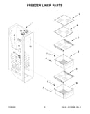 Freezer liner parts