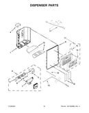 Dispenser parts