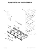 Burner box and griddle parts