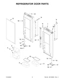 Refrigerator door parts