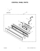 Control panel parts