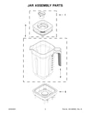 Jar assembly parts