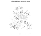 KitchenAid KFDC506JSS01 cooktop, burner and grate parts diagram