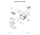 KitchenAid KFDC506JSS01 internal oven parts diagram