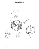 Oven parts
