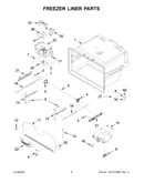 Freezer liner parts