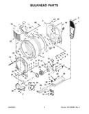 Bulkhead parts