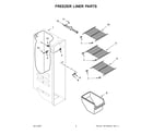 Kenmore 10650045715 freezer liner parts diagram