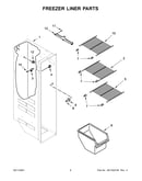 Freezer liner parts