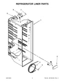 Refrigerator liner parts