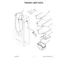 Kenmore 10651335714 freezer liner parts diagram