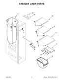 Freezer liner parts