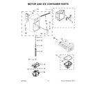 Kenmore 10651335714 motor and ice container parts diagram