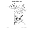 Kenmore 11075132413 top and console parts diagram