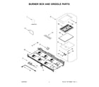 Jenn-Air JDRP548HL01 burner box and griddle parts diagram