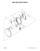 Hmi and door parts
