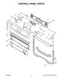Control panel parts