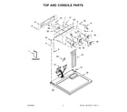 Whirlpool WGD5000DW4 top and console parts diagram