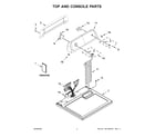 Crosley VGD6505GW1 top and console parts diagram