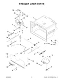 Freezer liner parts