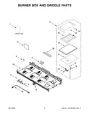 Burner box and griddle parts