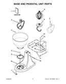 Base and pedestal unit parts