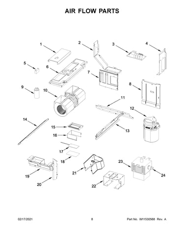 Air flow parts