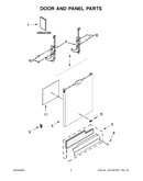 Door and panel parts