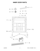 Inner door parts