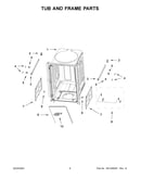 Tub and frame parts