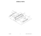Whirlpool WTW8127LC0 console parts diagram