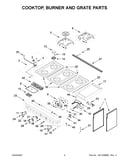 Cooktop, burner and grate parts
