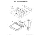 Whirlpool WGD8127LC0 top and console parts diagram