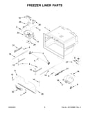 Freezer liner parts