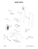 Hood parts