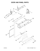 Door and panel parts