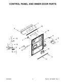 Control panel and inner door parts