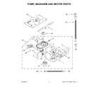 KitchenAid KDTE104KPS0 pump, washarm and motor parts diagram