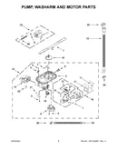 Pump, washarm and motor parts
