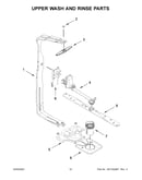 Upper wash and rinse parts