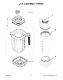 Jar assembly parts