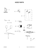 Hood parts