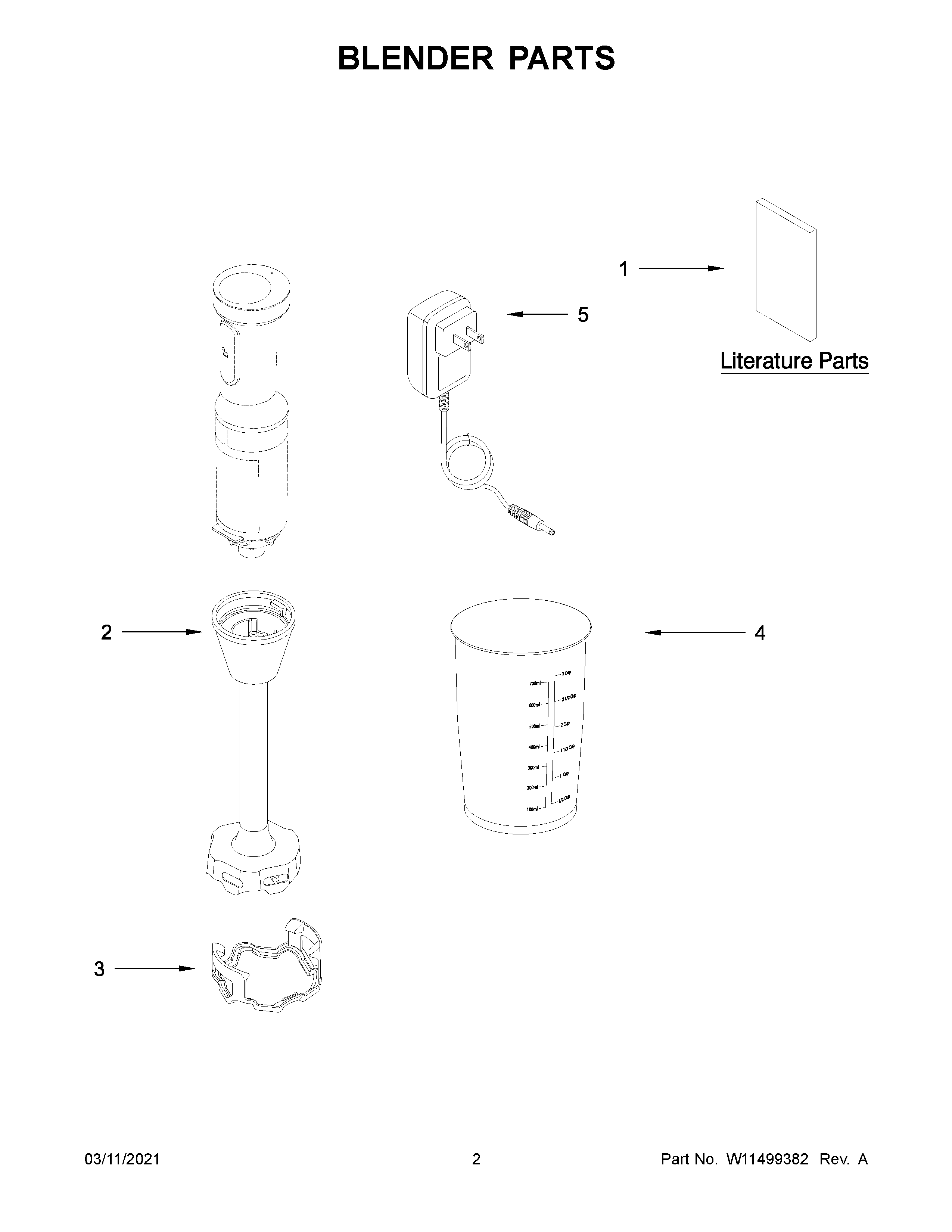Blender parts