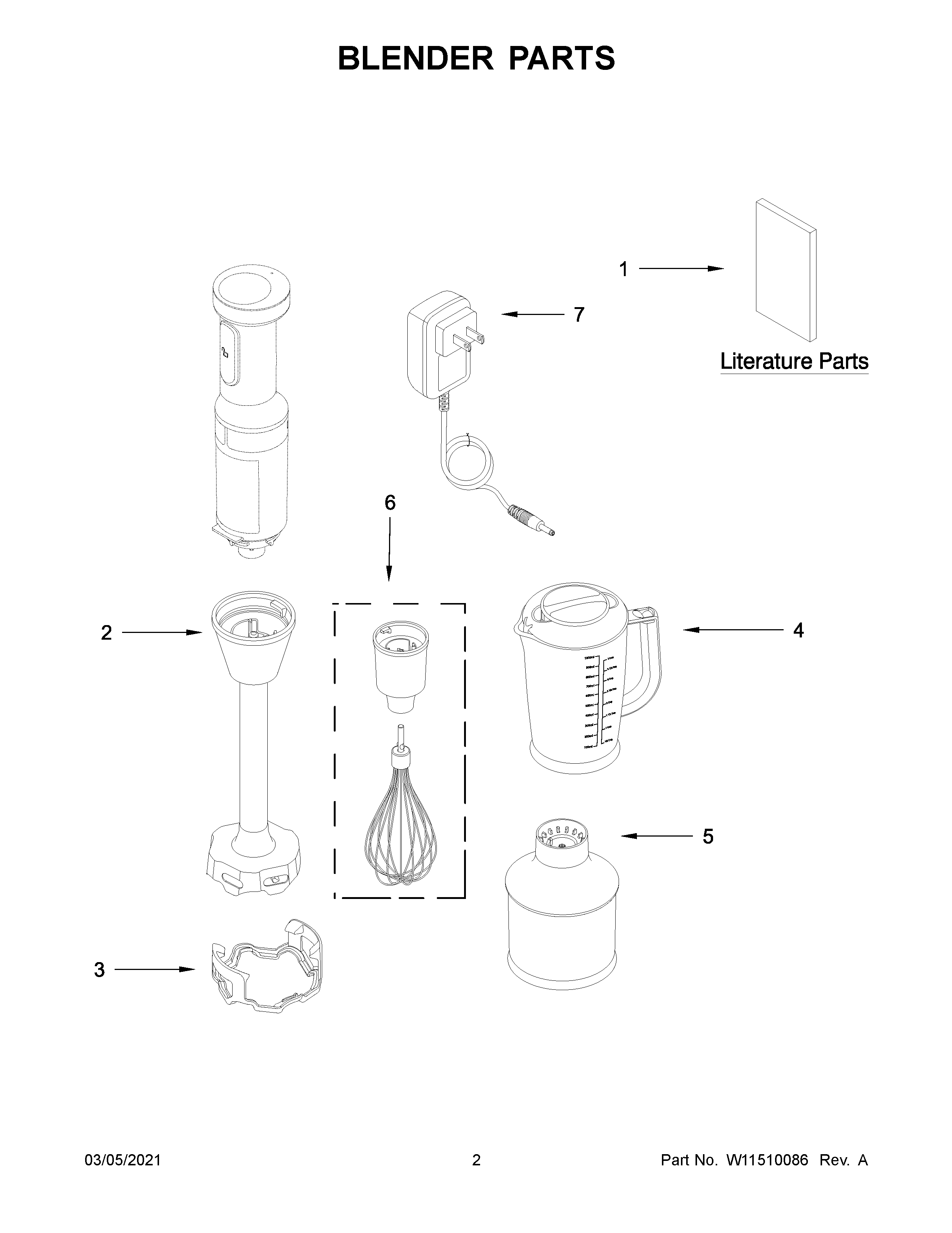 Blender parts