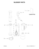 Blender parts