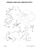 Freezer liner and icemaker parts