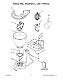 Base and pedestal unit parts