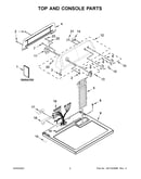 Top and console parts
